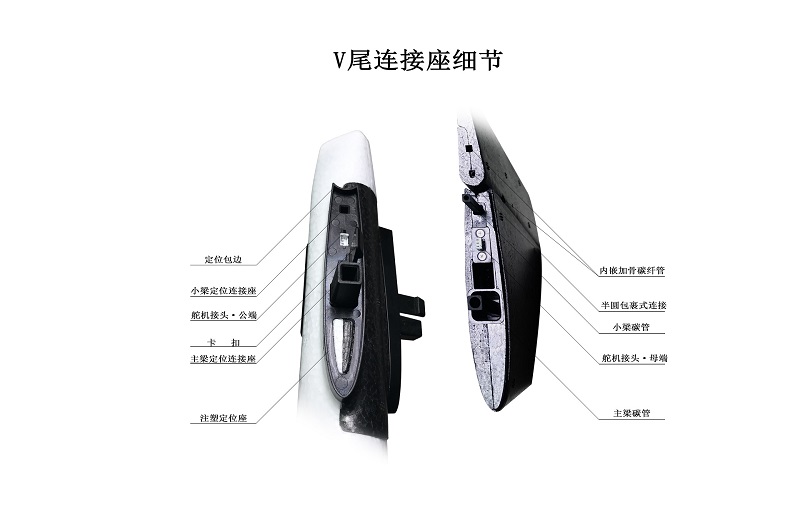 V尾细节 V尾细节